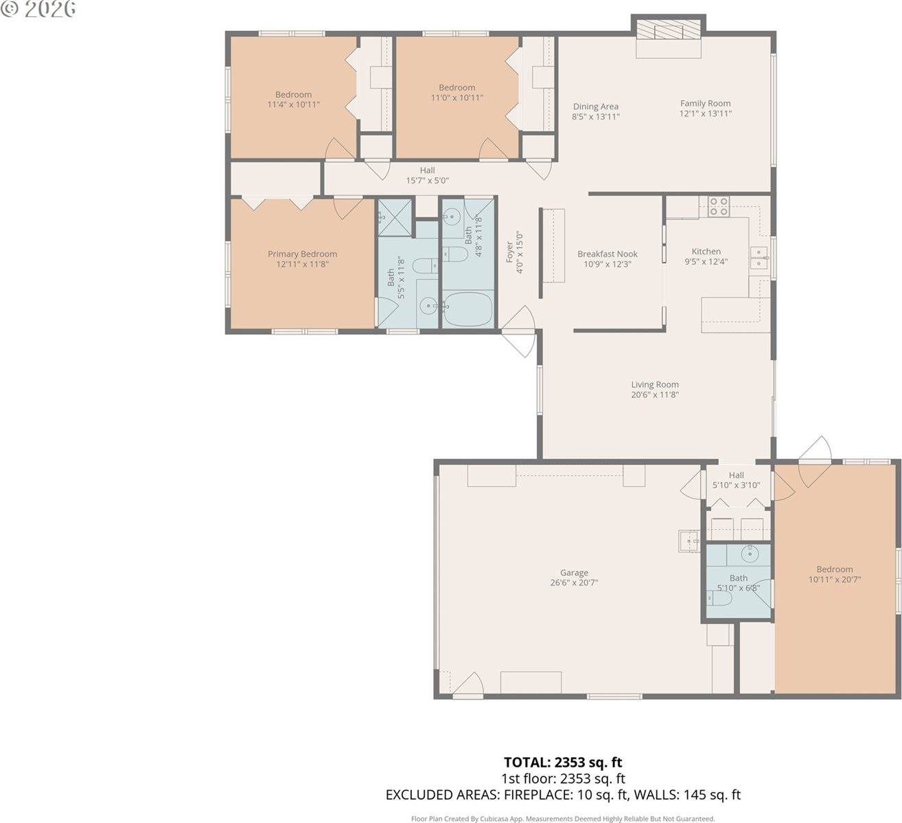 1145 NW Sunnywood Ct, McMinnville, OR 97128