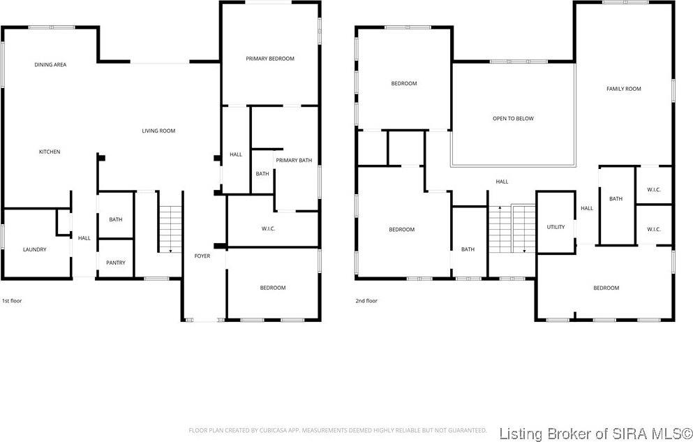 1020 Ridgeview Drive, Jeffersonville, IN 47130