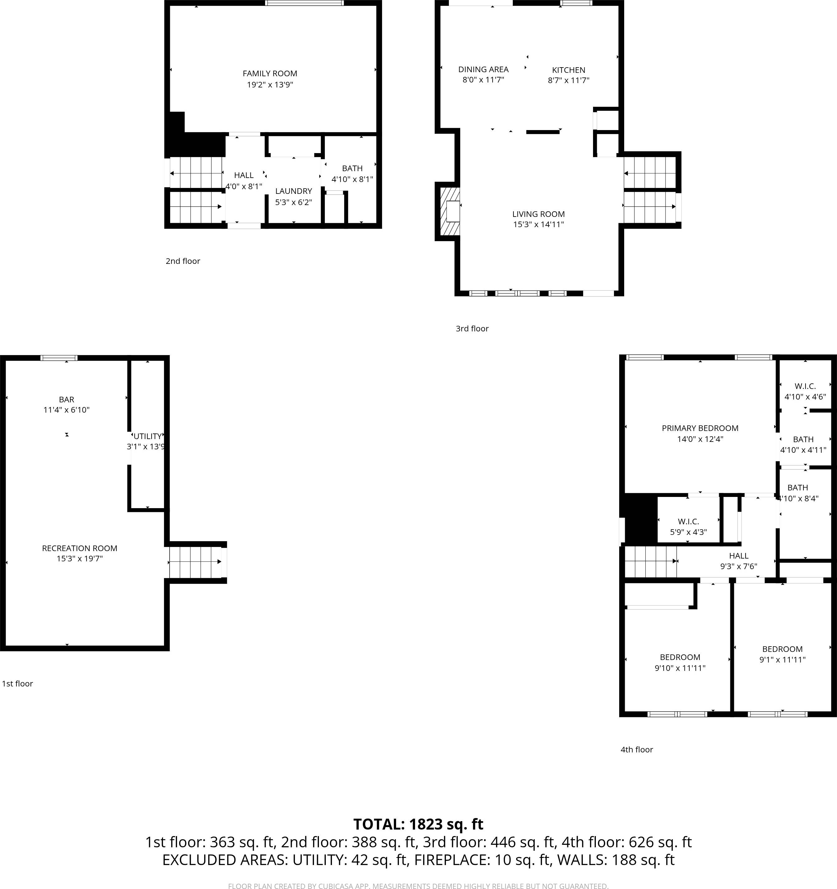 1627 Gryn Dr, Iowa City, IA 52246