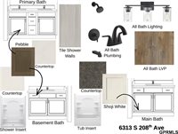 6313 South 208 Avenue, Elkhorn, NE 68022