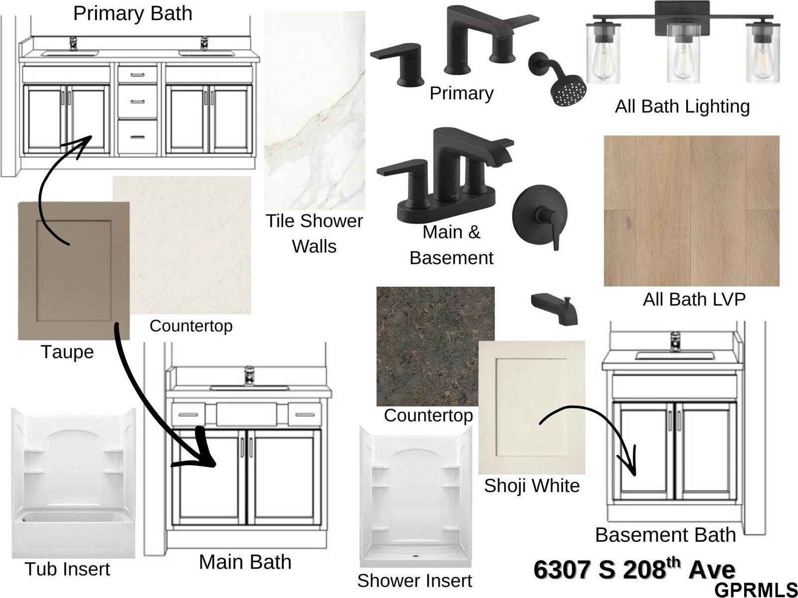 6307 South 208 Avenue, Elkhorn, NE 68022