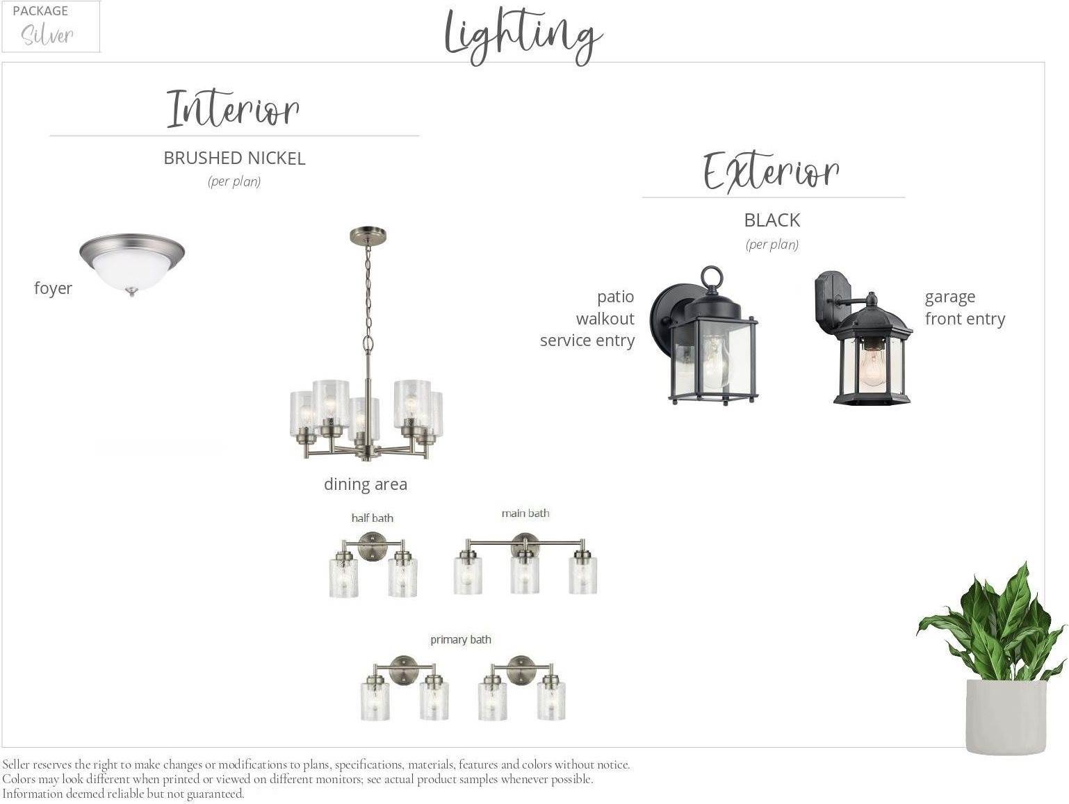 3199 Jandura Avenue NE, Saint Michael, MN 55376