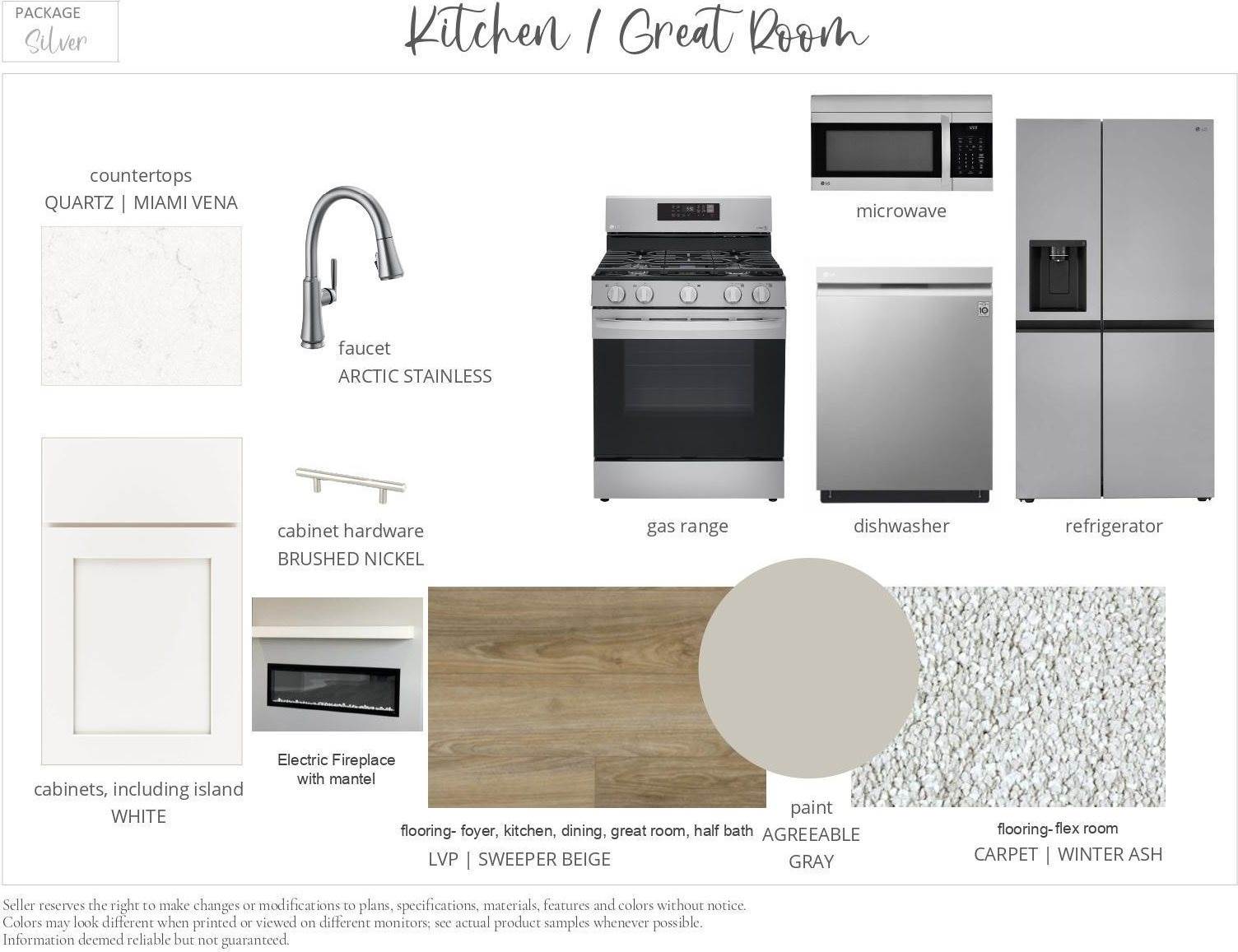 3199 Jandura Avenue NE, Saint Michael, MN 55376