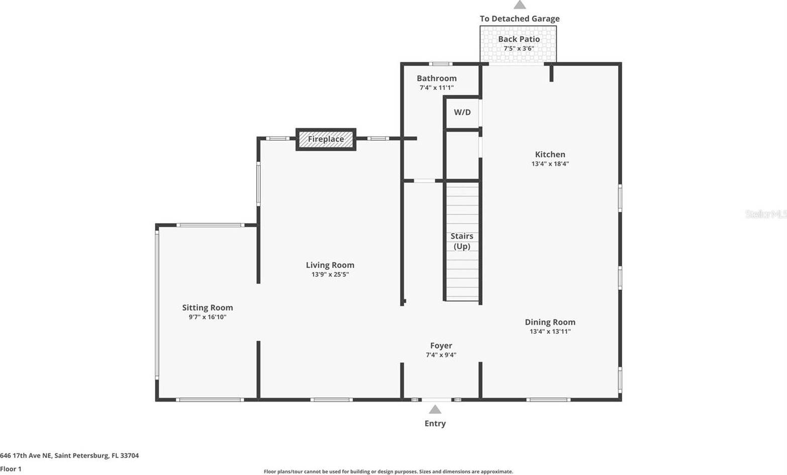 646 17th Ave Ne, Saint Petersburg, FL 33704