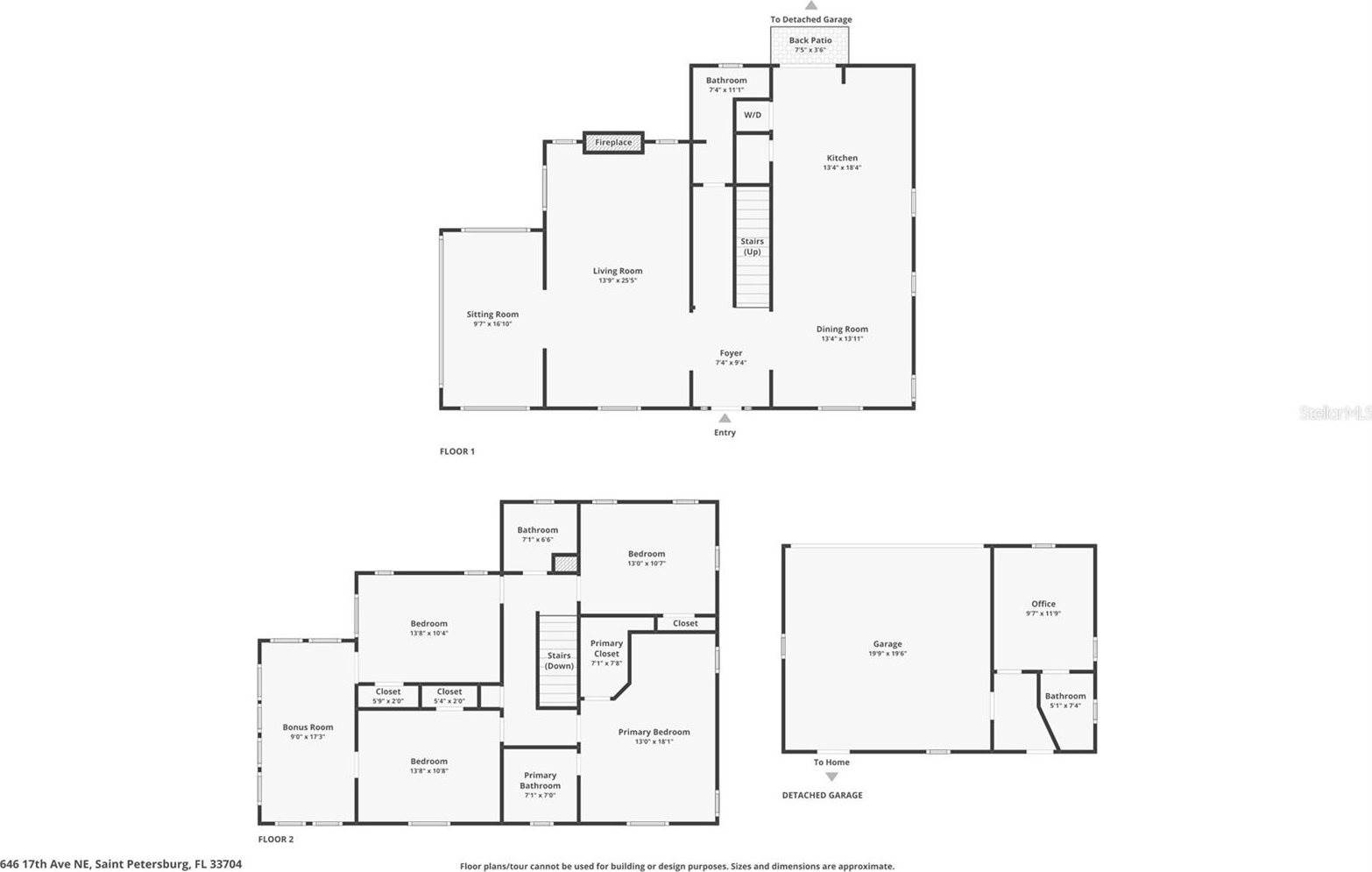 646 17th Ave Ne, Saint Petersburg, FL 33704