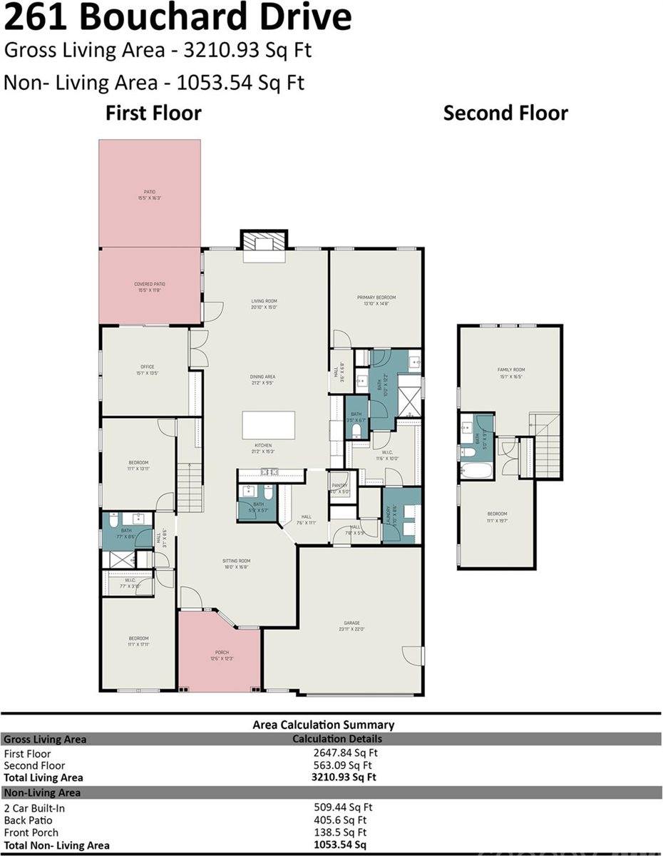261 Bouchard Drive, Waxhaw, NC 28173