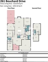 261 Bouchard Drive, Waxhaw, NC 28173