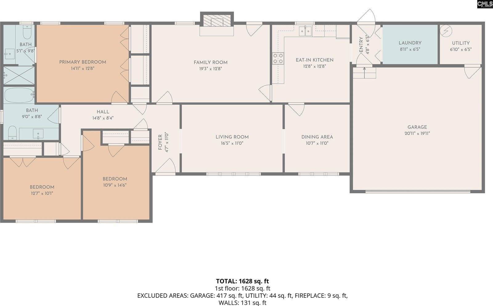 7827 Turnbridge, Columbia, SC 29223