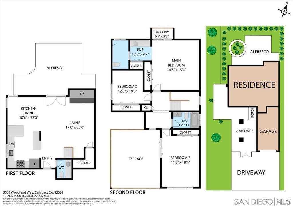 3504 Woodland Way, Carlsbad, CA 92008