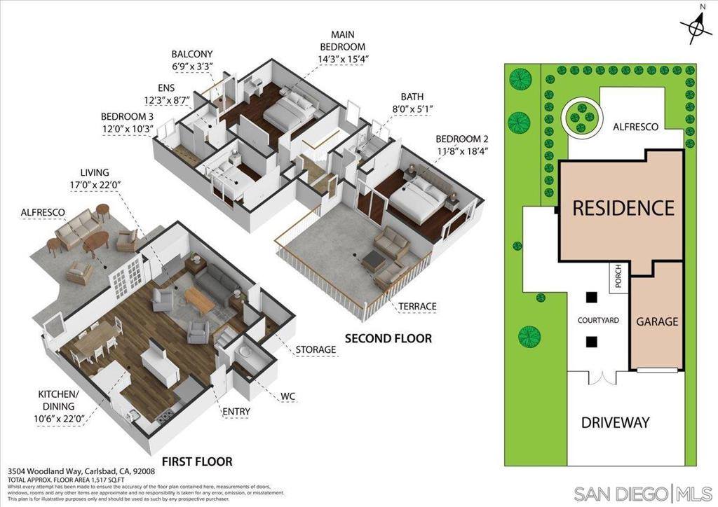3504 Woodland Way, Carlsbad, CA 92008