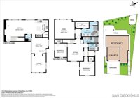 1414 Blackstone Ave, Chula Vista, CA 91915