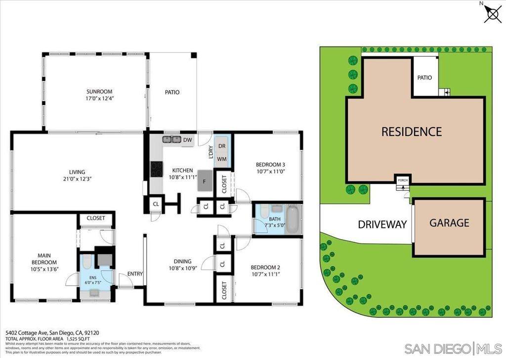 5402 Cottage Ave, San Diego, CA 92120