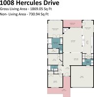 1008 Hercules Drive, Indian Trail, NC 28079