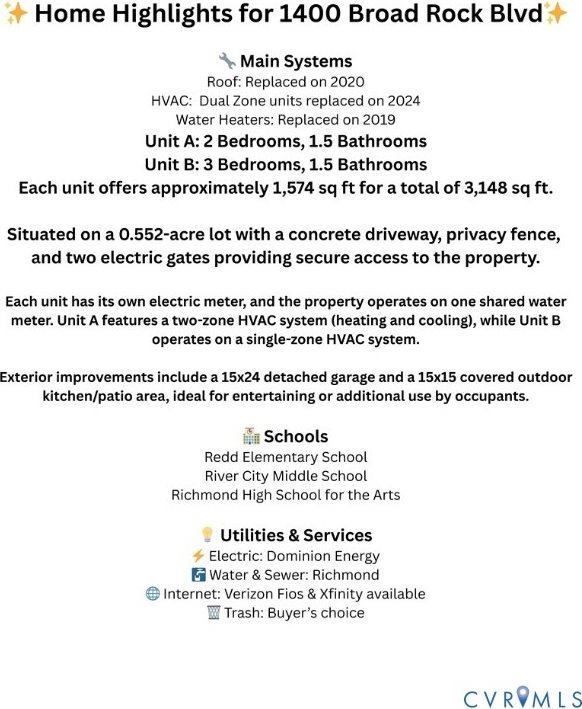 1400 Broad Rock Boulevard, Richmond, VA 23224