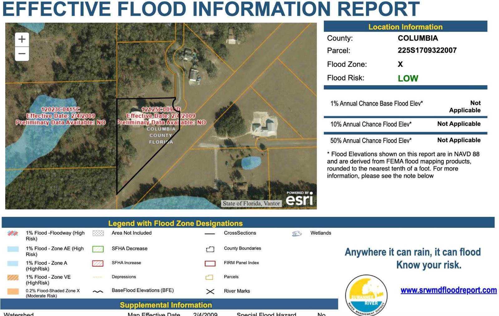 580 SW Aviation Dr, Lake City, FL 32025