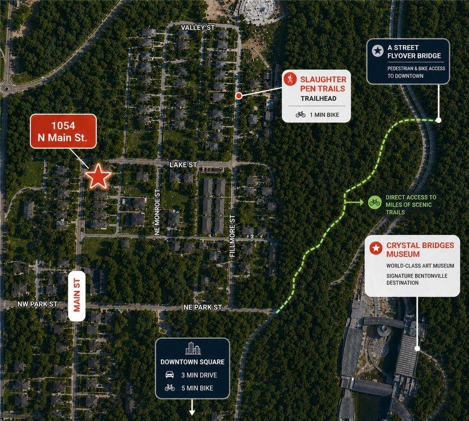 1054 Main Street, Bentonville, AR 72712