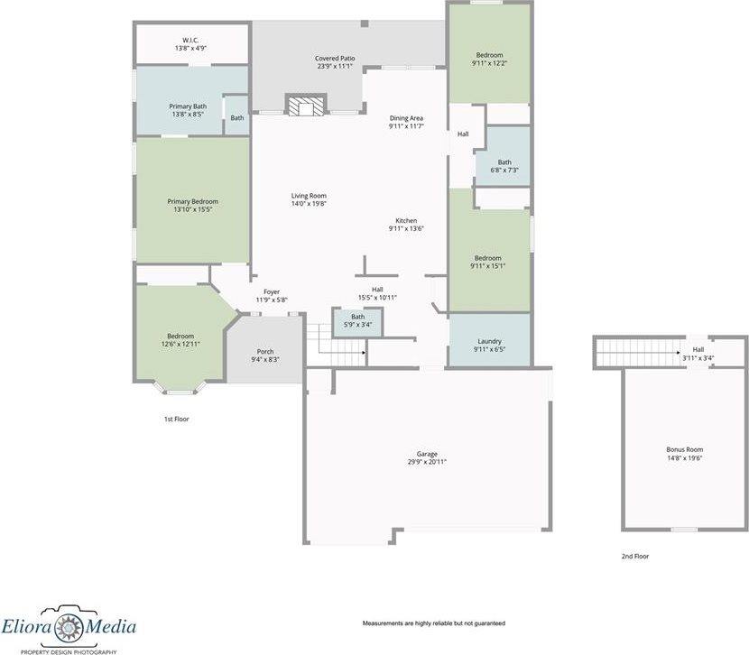 10904 SW 19th Street, Yukon, OK 73099