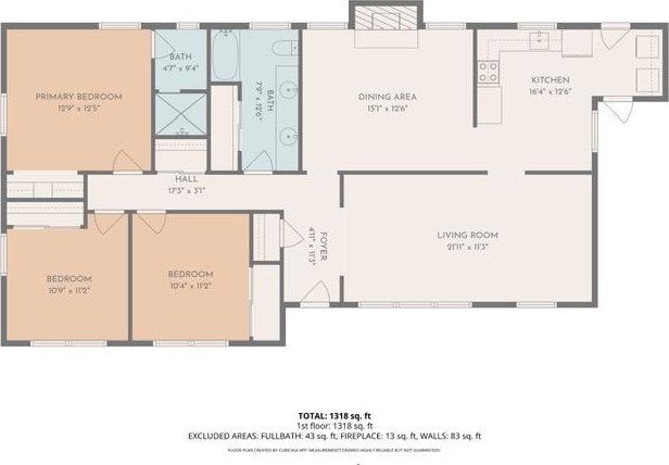 329 Earl Drive, Spartanburg, SC 29306