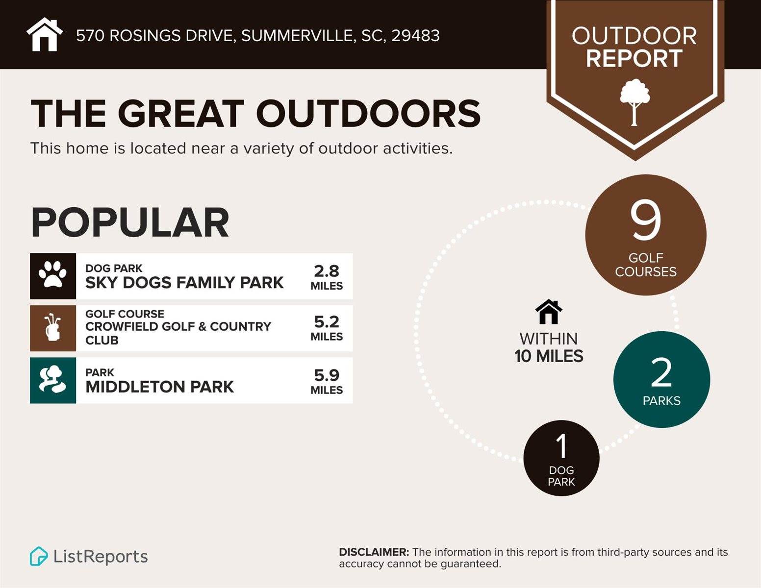 570 Rosings Drive, Summerville, SC 29483