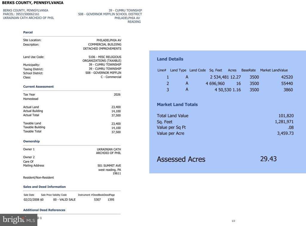 0 Philadelphia Avenue, Reading, PA 19607
