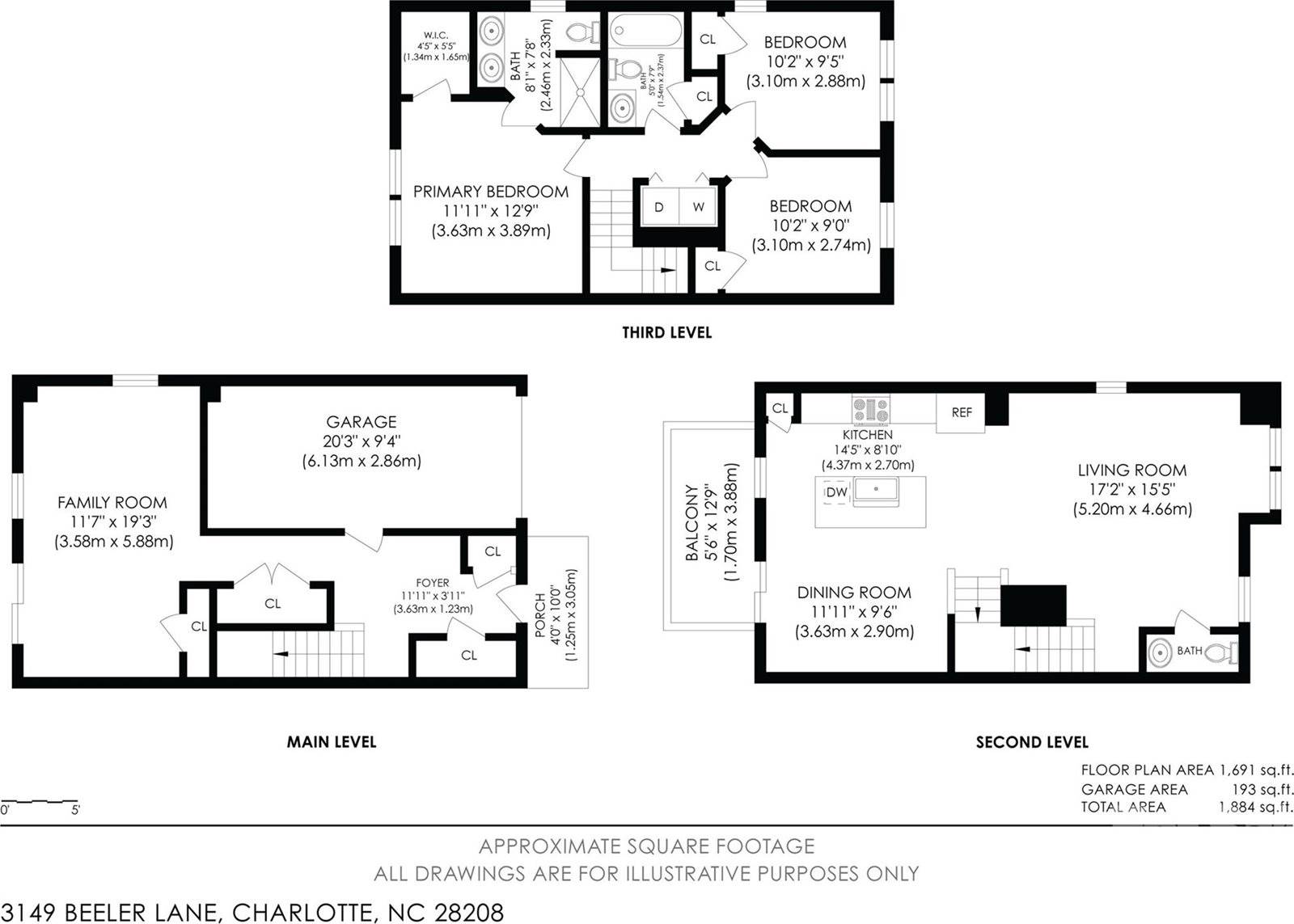 3149 Beeler Lane, Charlotte, NC 28208