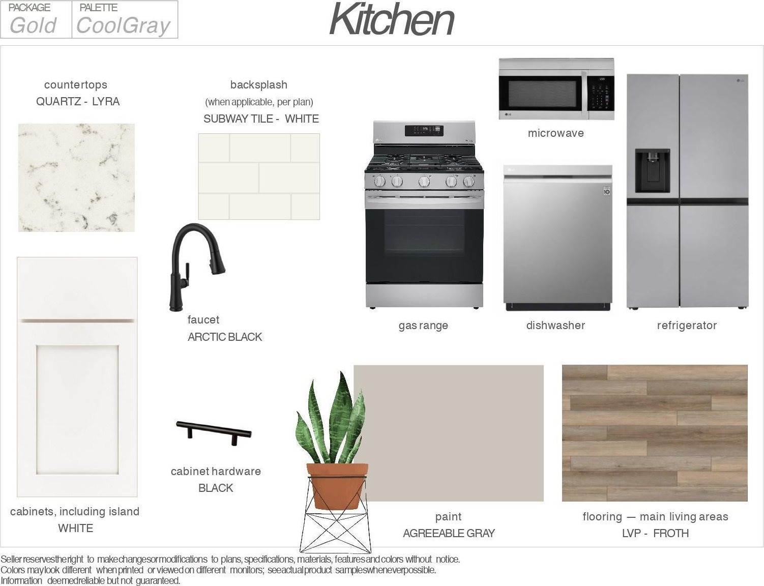 9686 32nd Street NE, Saint Michael, MN 55376