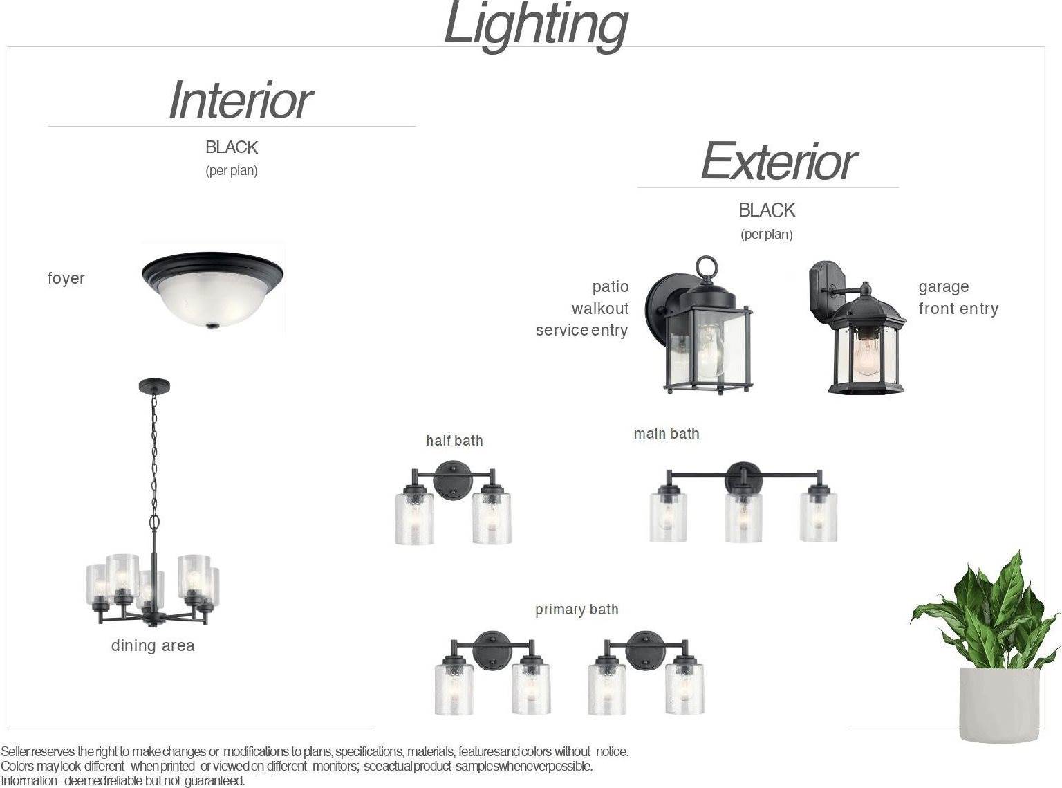 3171 Jandura Avenue NE, Saint Michael, MN 55376