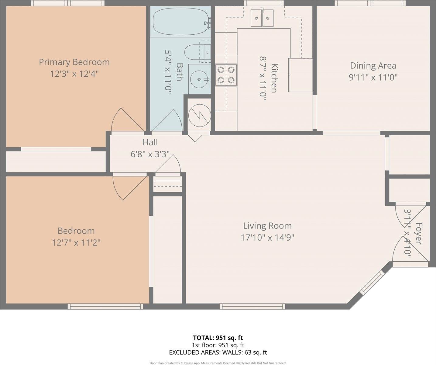 2000 Greens Blvd., Myrtle Beach, SC 29577