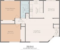 2000 Greens Blvd., Myrtle Beach, SC 29577