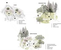 538 S Mathilda AVE 301, Sunnyvale, CA 94086