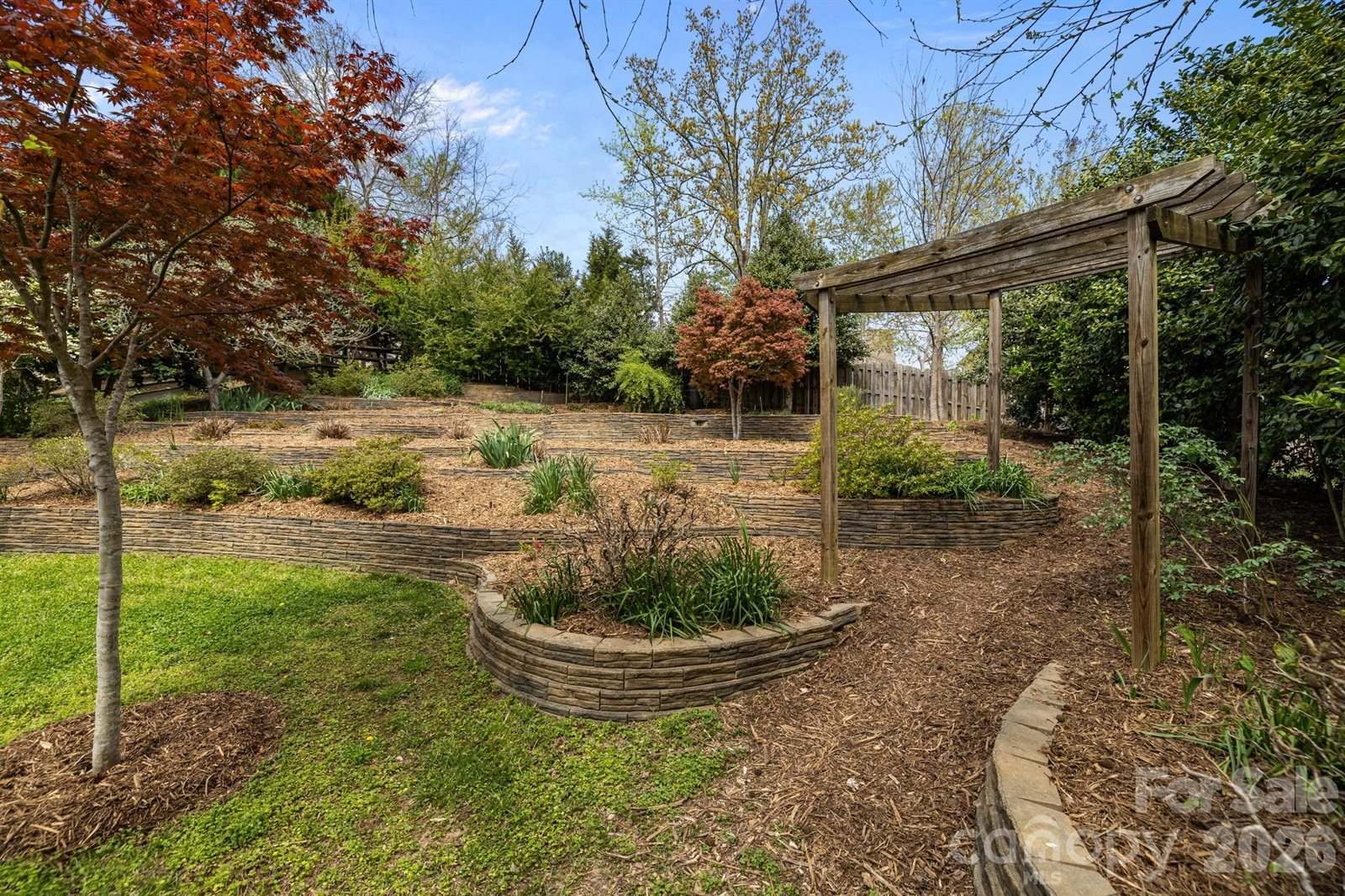 8108 Acacia Court, Waxhaw, NC 28173