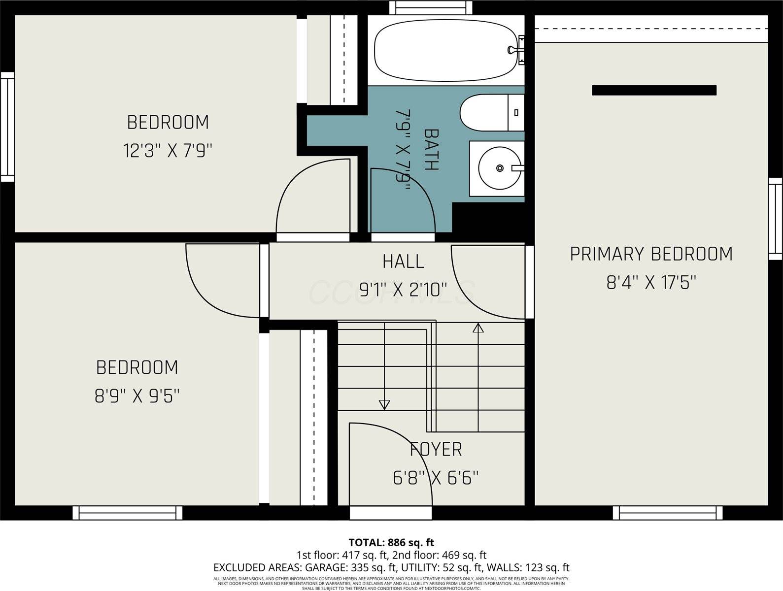 3114 Fairwood Avenue, Columbus, OH 43207