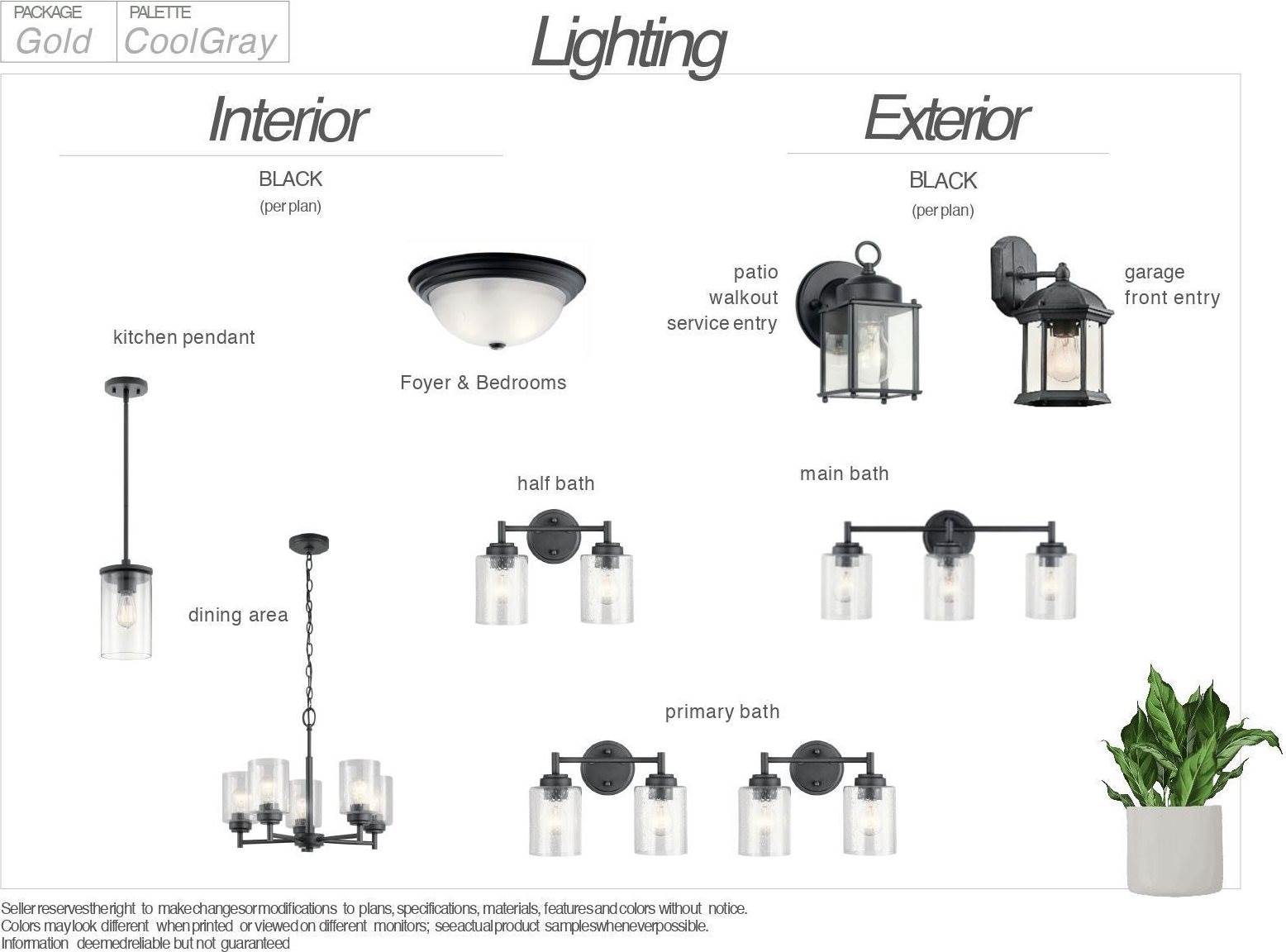 9674 32nd Street NE, Saint Michael, MN 55376