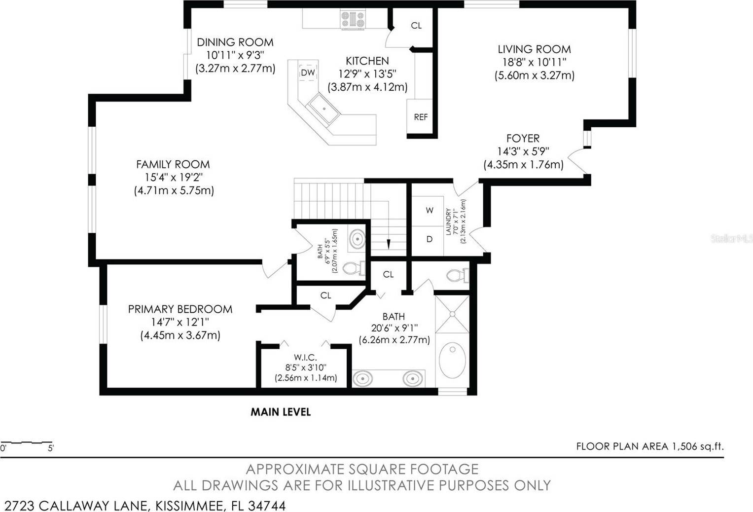 2723 Callaway Ln, Kissimmee, FL 34744