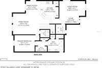 2723 Callaway Ln, Kissimmee, FL 34744