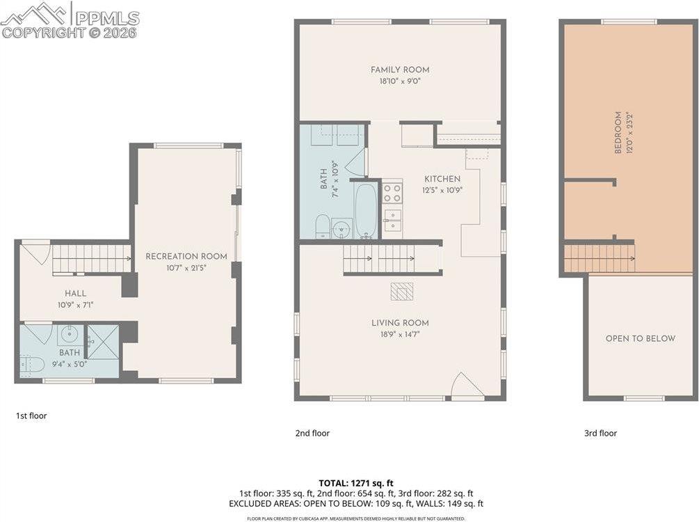 6840 Eagle Mountain Road, Manitou Springs, CO 80829