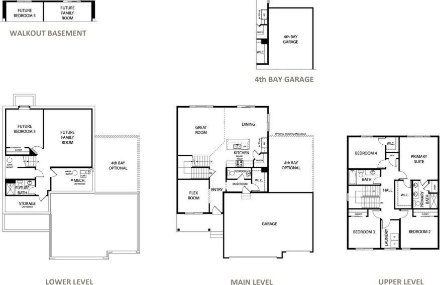 901 Misty Meadow Boulevard, Buffalo, MN 55313