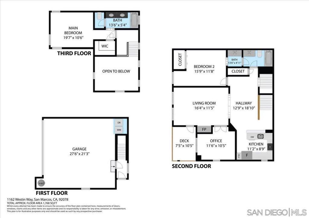 1162 Westin Way, San Marcos, CA 92078