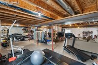7403 Allens Park Drive, Colorado Springs, CO 80922