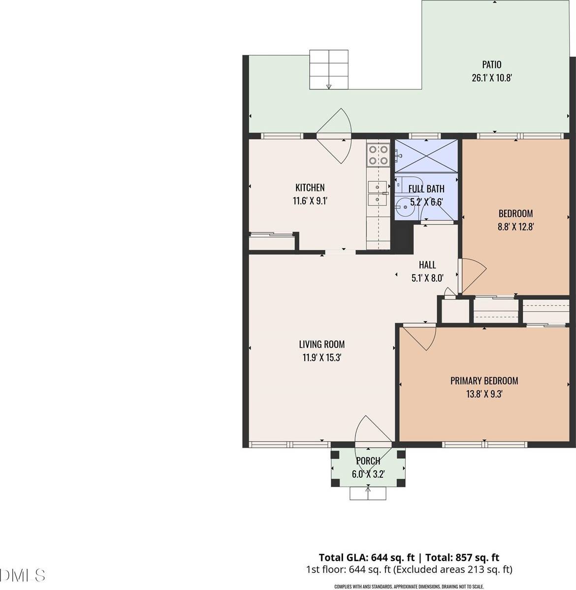 2324 Bernard Street, Raleigh, NC 27608