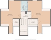 2726 Haversham Court, Charlotte, NC 28216
