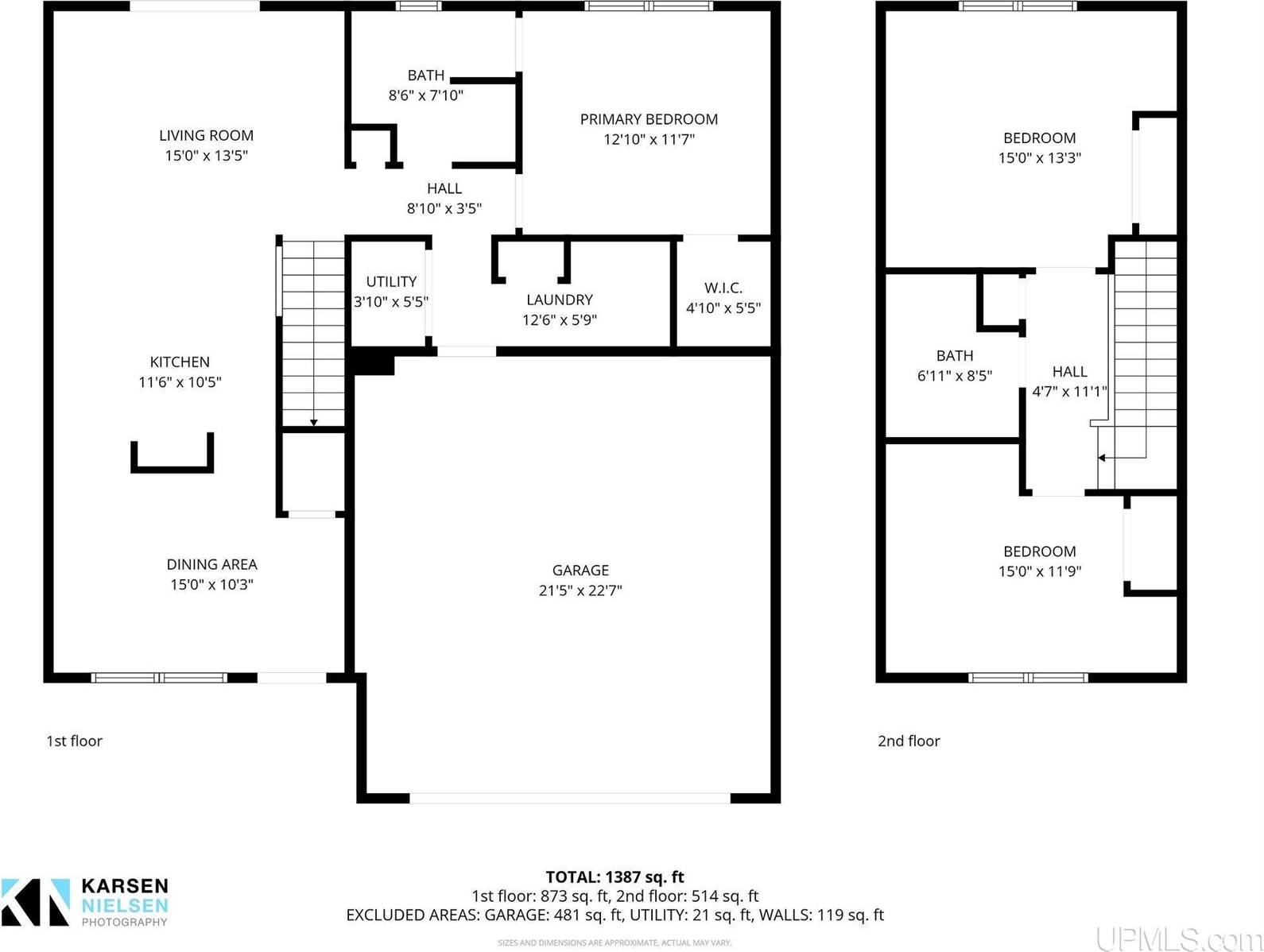 1310 Northbay Court, Marquette, MI 49855