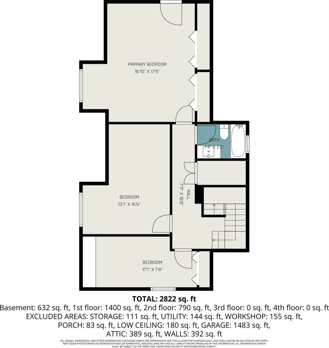 6987 East Beaverton Road, Clare, MI 48617