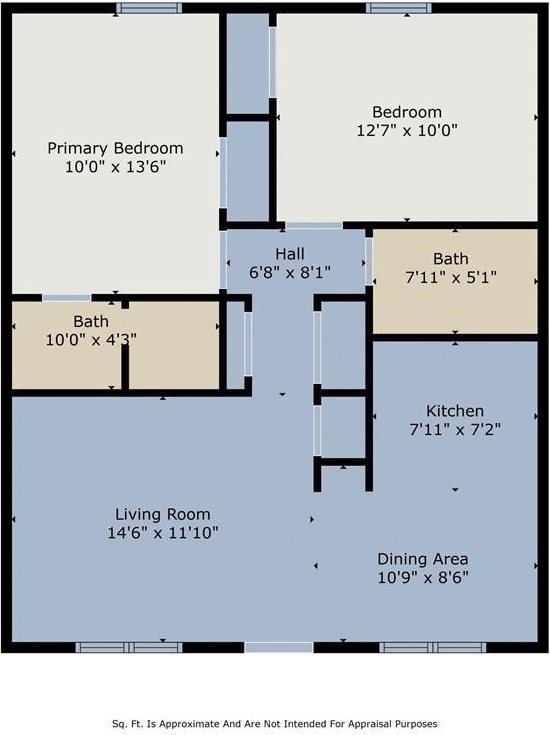 1421 South 12th Street, Waco, TX 76706