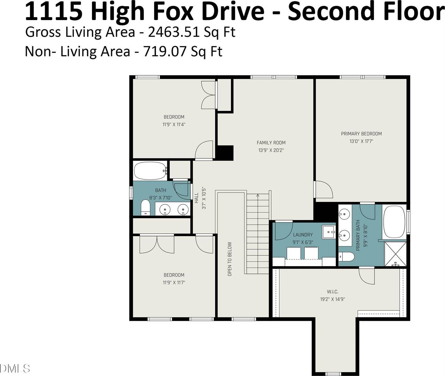 1115 High Fox Drive, Durham, NC 27703