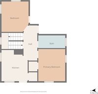 125 Kensington & Lancaster Road, Syracuse, NY 13210