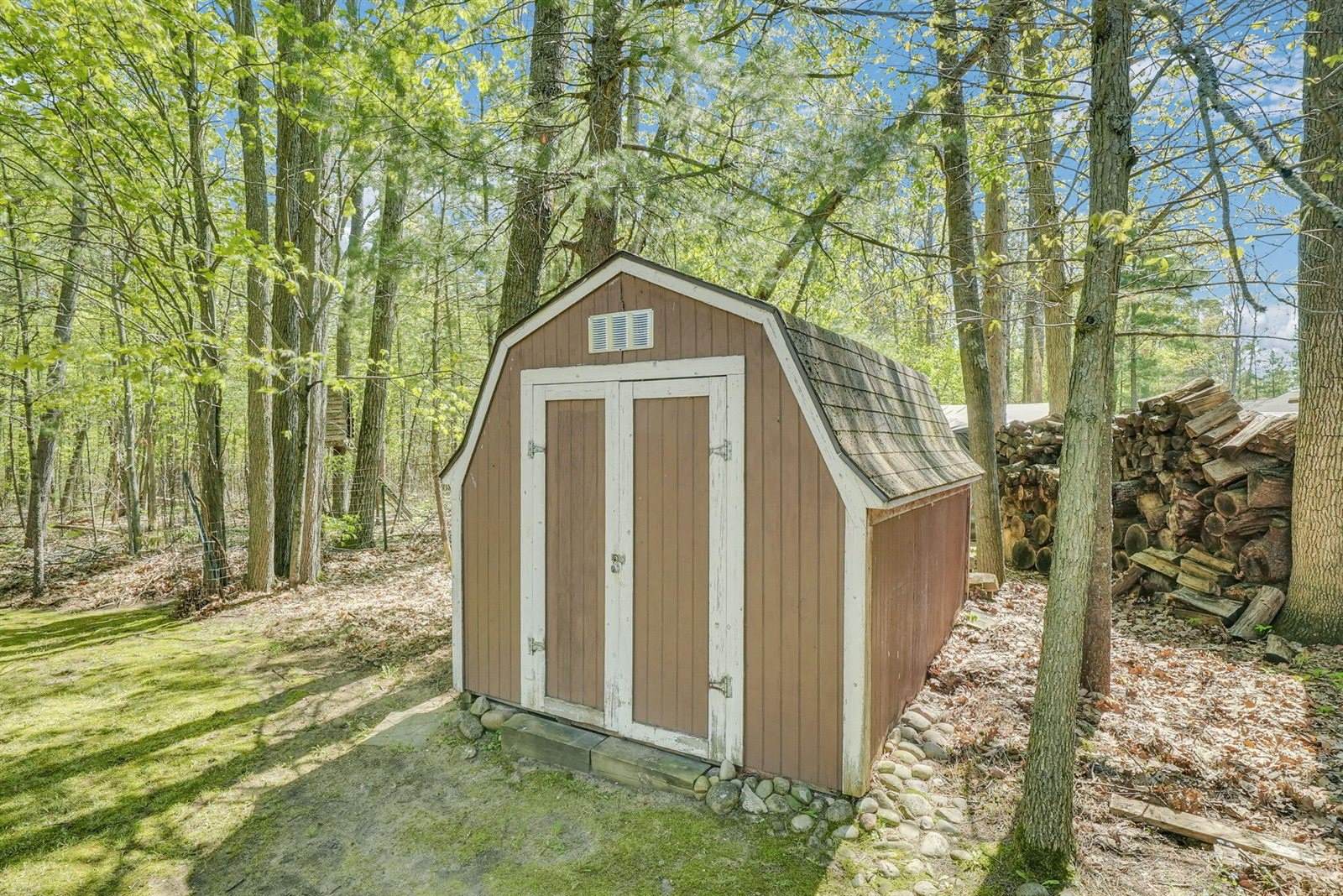 6412 East Higgins Lake Drive, Roscommon, MI 48653