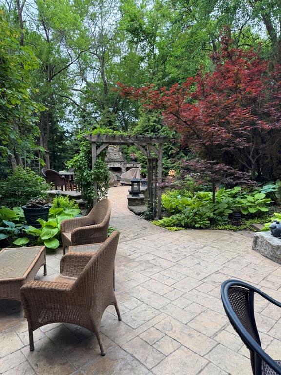 21020 West 81st Place, Lenexa, KS 66220