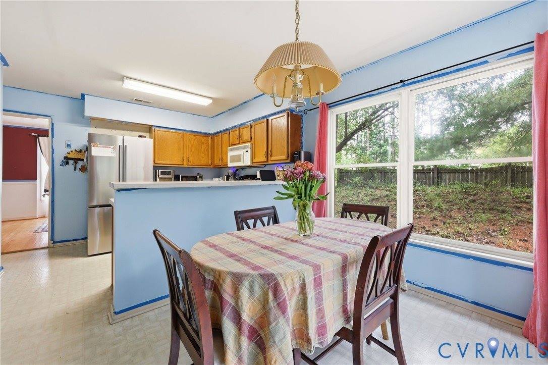 2549 Retrievers Ridge Road, Henrico, VA 23233