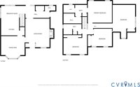 2549 Retrievers Ridge Road, Henrico, VA 23233